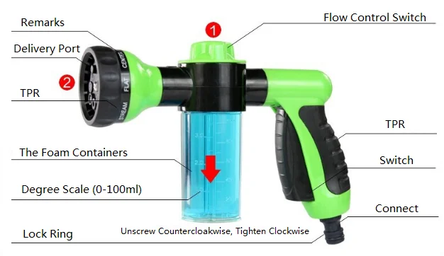 Pаспродажа Многофункциональный портативный автоматический пенораспылитель для воды высокого давления 3 класса сопло струйный инструмент для чистки ...