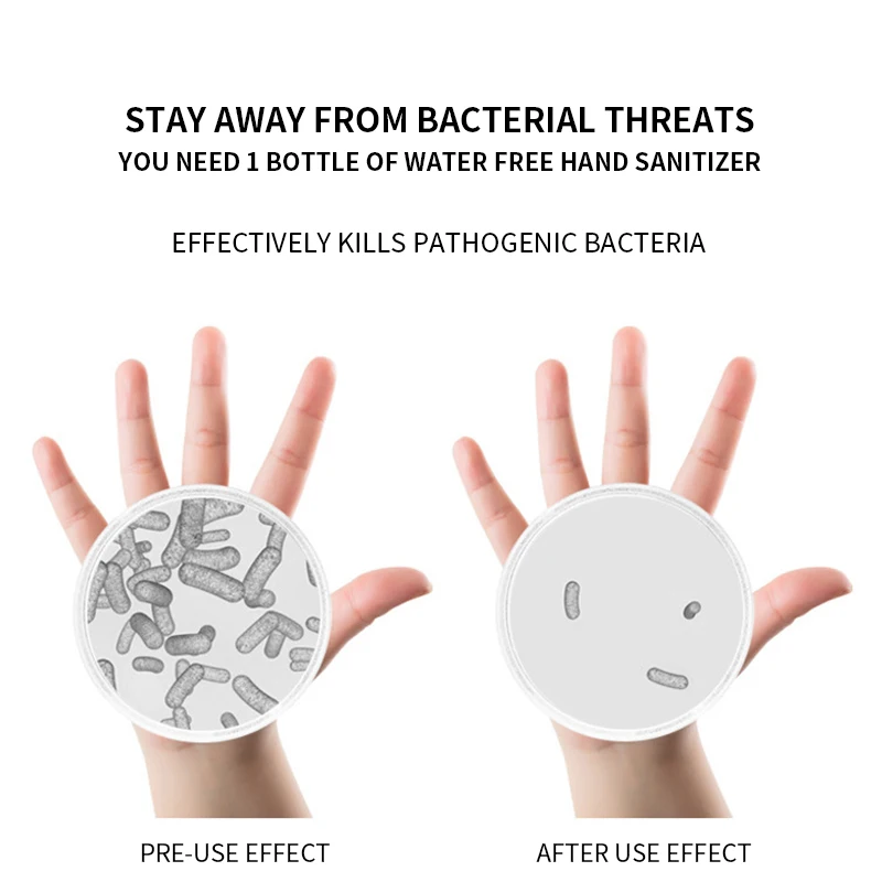 Увлажняющий Гель для дезинфекции рук без 59 25 мл дезинфицирующее средство