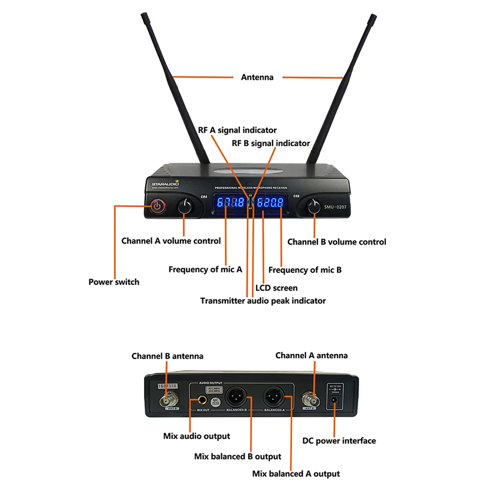 Professional 2 Channel Microphones UHF Frequencies Dynamic Capsule Wireless Karaoke Mic System SMU-0207A | Электроника