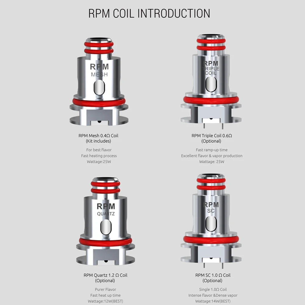 SMOK RPM40 RBA катушка головка сетка тройной испаритель резистор нагреватель Vape ядро электронная сигарета сопротивление ядро для SMOK об/мин 40