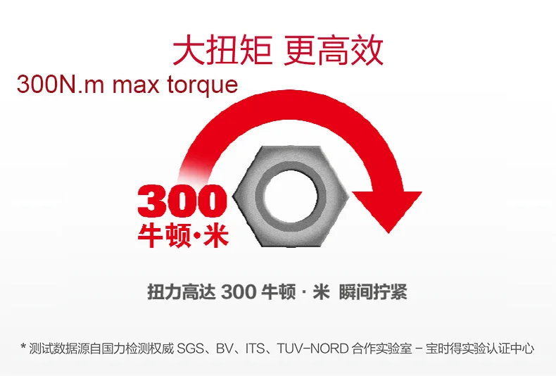 Sifc 20V MAX Lith-Ion бесщеточный двигатель SC278 Электрический ударный гайковерт максимальный крутящий момент 300N. m для сборки автомобильных колес