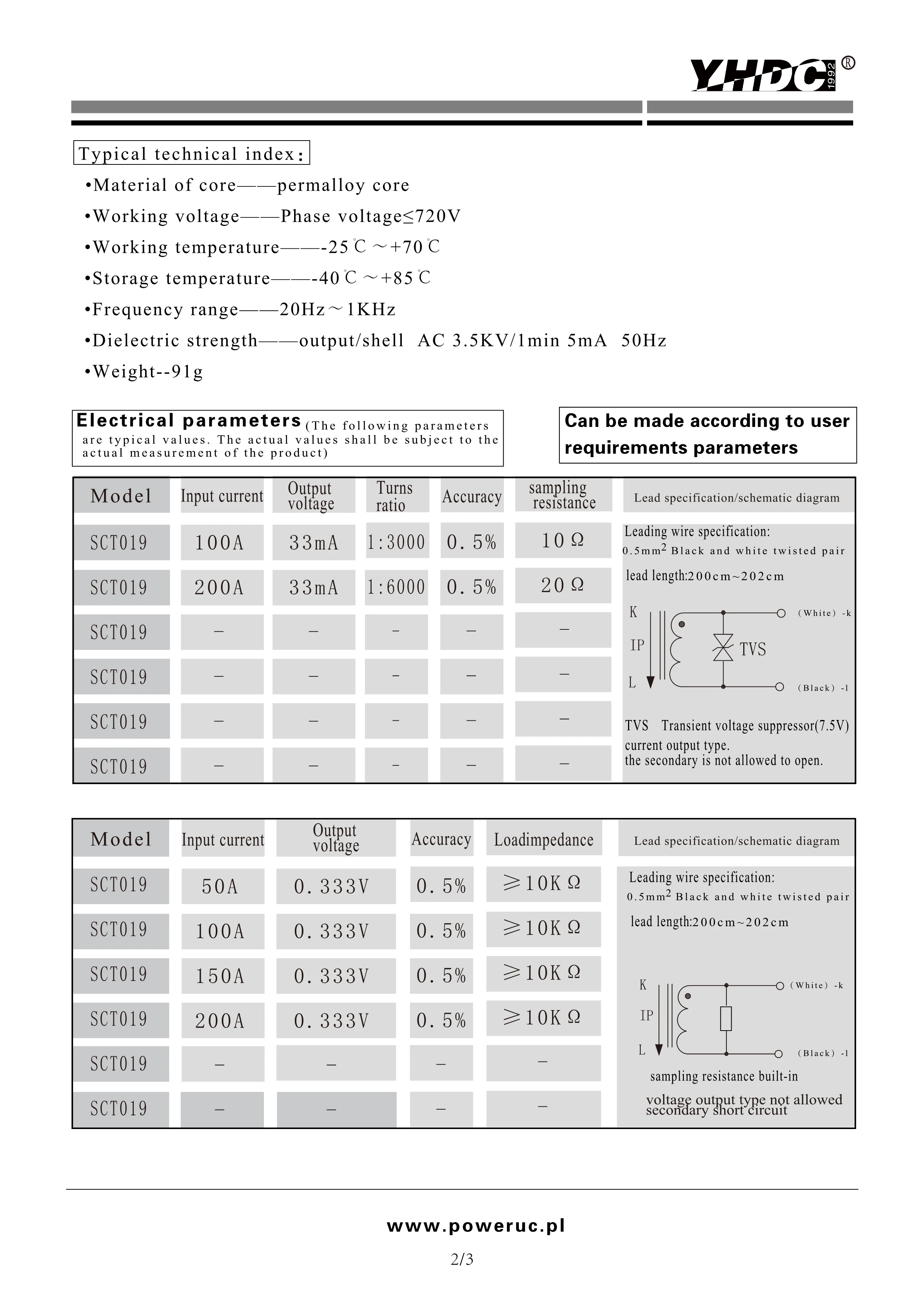 Бесплатная доставка SCT019 разделенный трансформатор тока вход 100A/200A выход 33mA