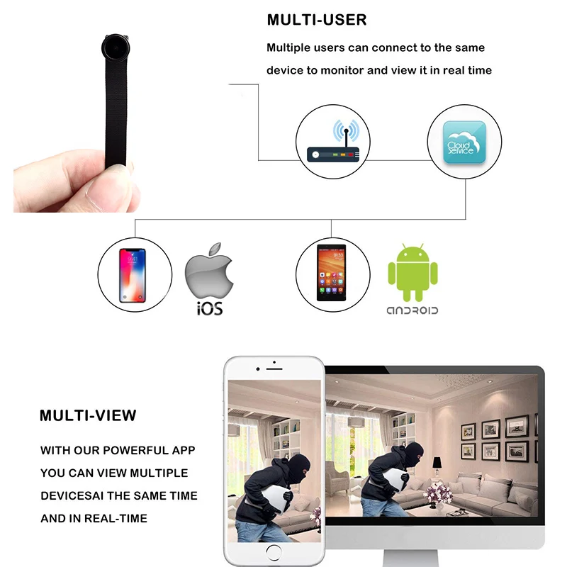 Wireless WIFI IP P2P Network Webcam Mini HD 1080P Wide Angle Lens Camera DIY Module Motion Activated Camcorder Support TF Card |