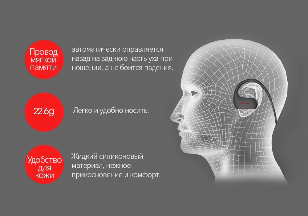 DACOM L05 Bluetooth бас-наушники IPX7 водонепроницаемые беспроводные наушники спортивные Bluetooth гарнитура с микрофоном для iPhone Xiaomi huawei