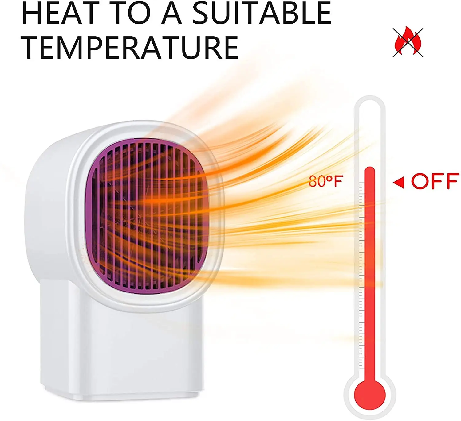 

Electric Heater 500W Portable Mini Desktop Warme Heater Fan Winter Warm for Car Home Office Ceramic Fast Heat Handy Super Quiet