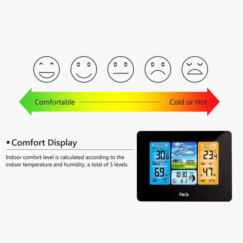 Беспроводная метеостанция с будильником и ЖК-экраном цифровой термометр