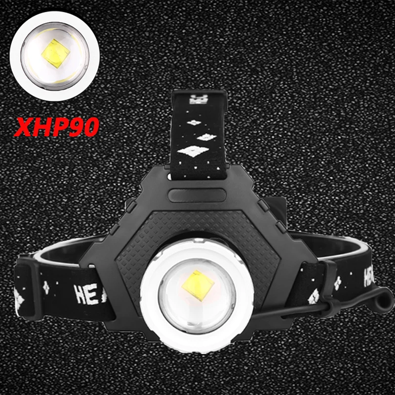 

Military grade Z20 XHP90 LED Headlight headlamp Head Lamp Power Flashlight headlight 18650 battery Best For Camping fishing