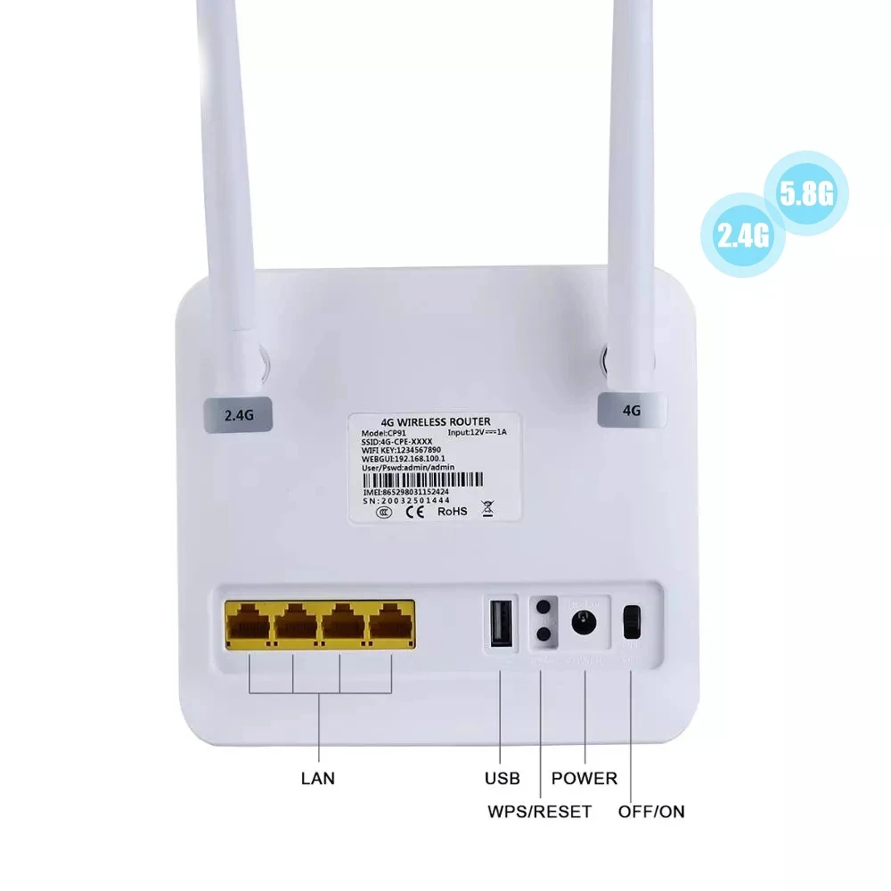 4G Wifi роутер разблокированный двухдиапазонный 750Mbps 3G/4G sim-карта модем