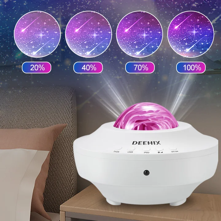 Цветной Галактический проектор звездного неба ночное освещение Встроенный Bluetooth