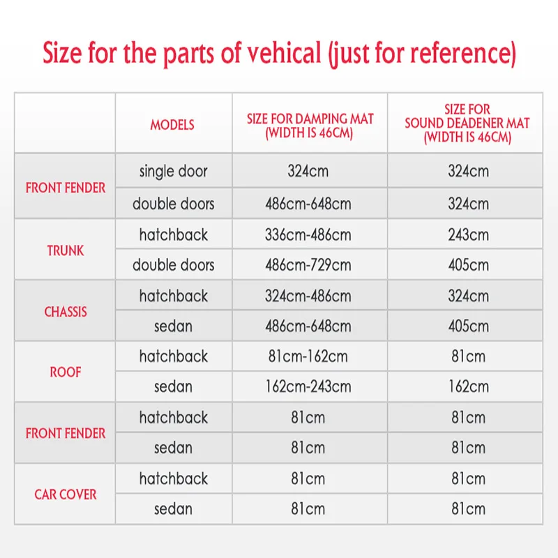 Изоляционная Накладка для капота двигателя 50 х30 см Audi A3 A4 B8 A6 Q5 C7 8 в B5 Mercedes Benz W203 W204