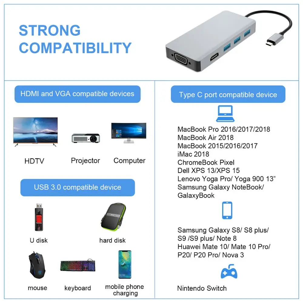 Thunderbolt 3 USB C Tpye C к HDMI VGA USB концентратор 4K конвертер для samsung S9 HDTV проектор компьютер USB C кабель адаптер