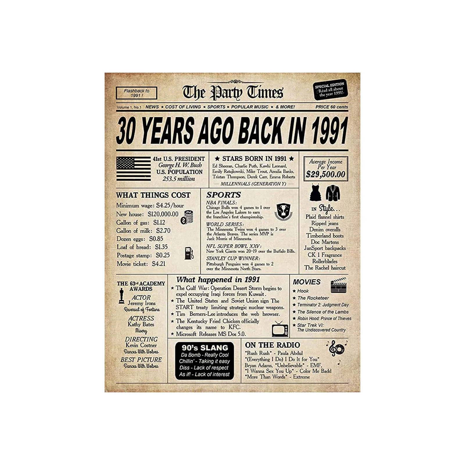 

Birthday poster decoration retro Posters Imitate newspaper classic table Placemat wall hanging picture card decor Poster Decal