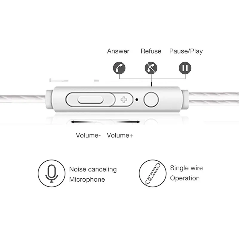 Магнитные проводные стерео наушники в ухо супер бас двойной привод гарнитура для