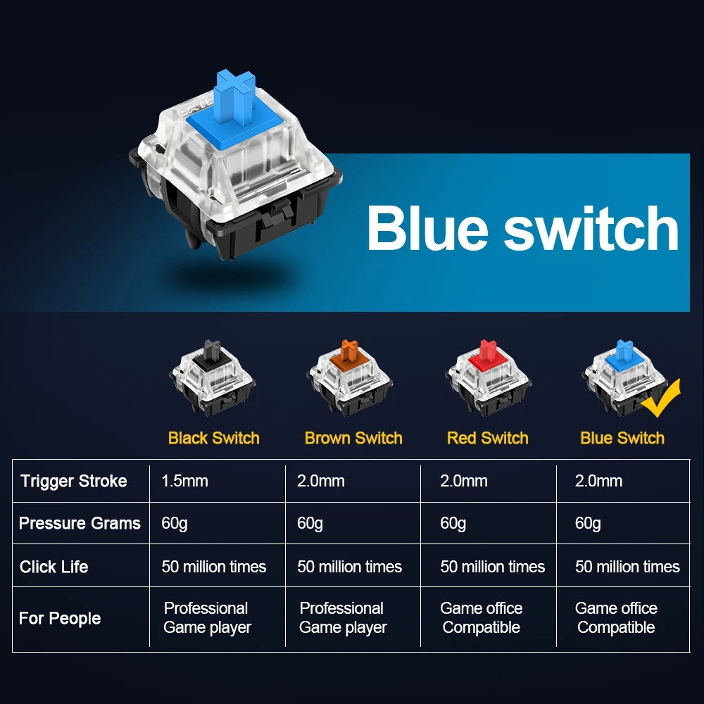 

Redragon MITRA K551 RGB USB Mechanical Gaming Keyboard Blue Switch DIY 104 Key Backlit PC Gamer Russian us for PC Computer