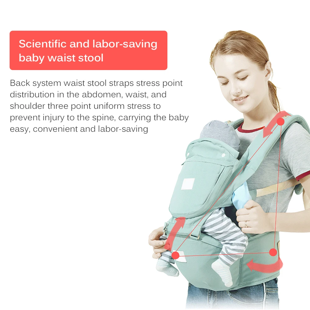 

Baby Carrier Baby Wrap Backpack Multi-Purpose Baby Sling Toddler Wrap Strap For 0-36 Months Baby