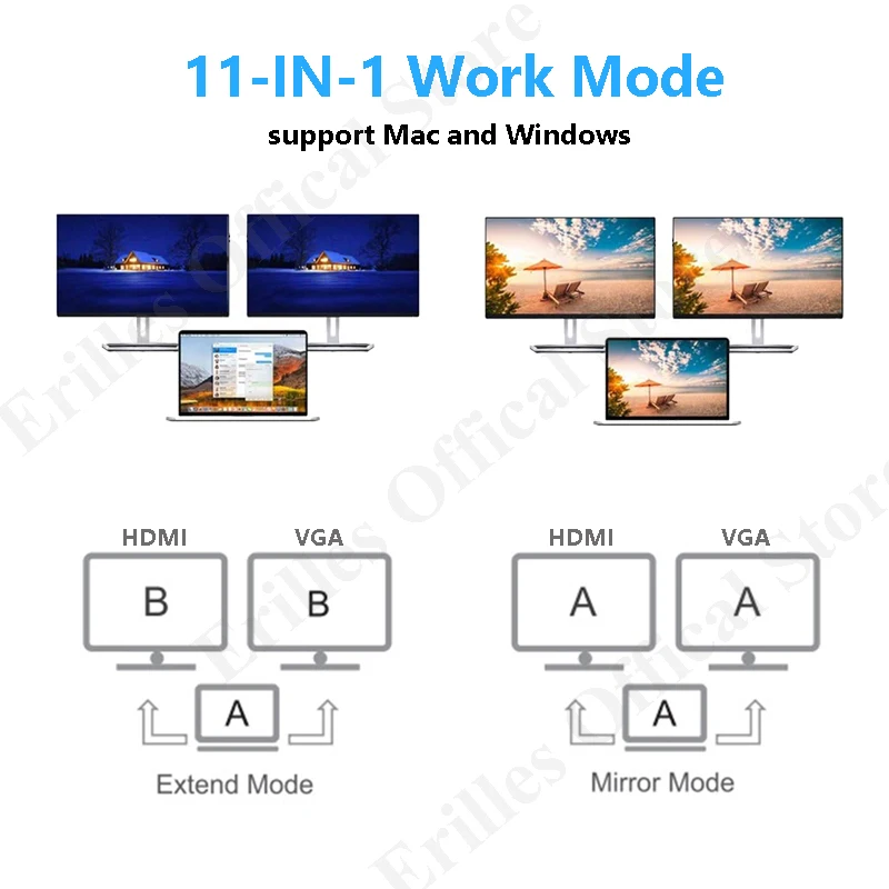 Док станция USB Type C для ноутбука док с двойным монитором MST HDMI VGA RJ45 SD TF MacBook Dell XPS Hp