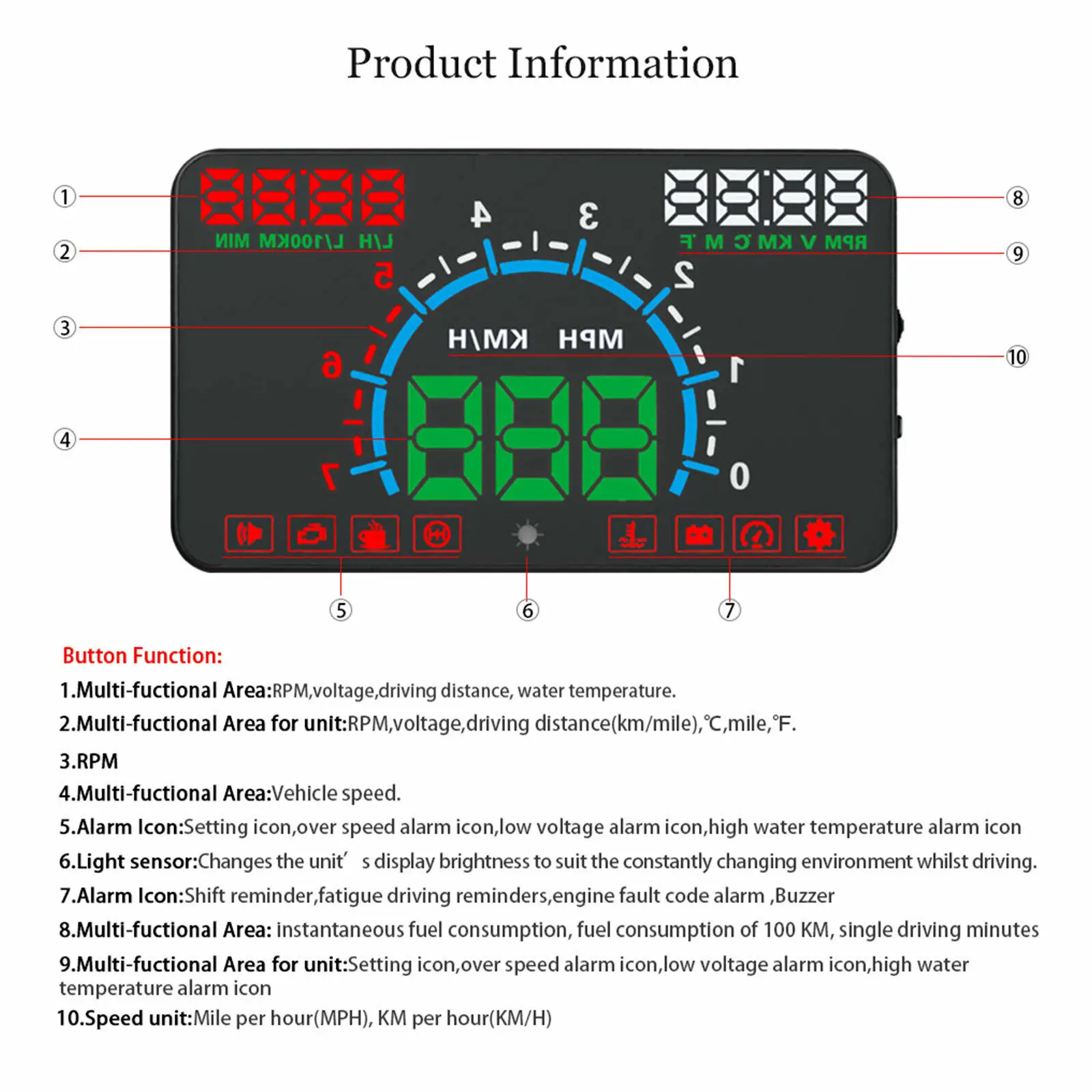 Автомобильный индикатор HUD OBD II автомобильный OBD2 5 8 дюйма экран приборной панели