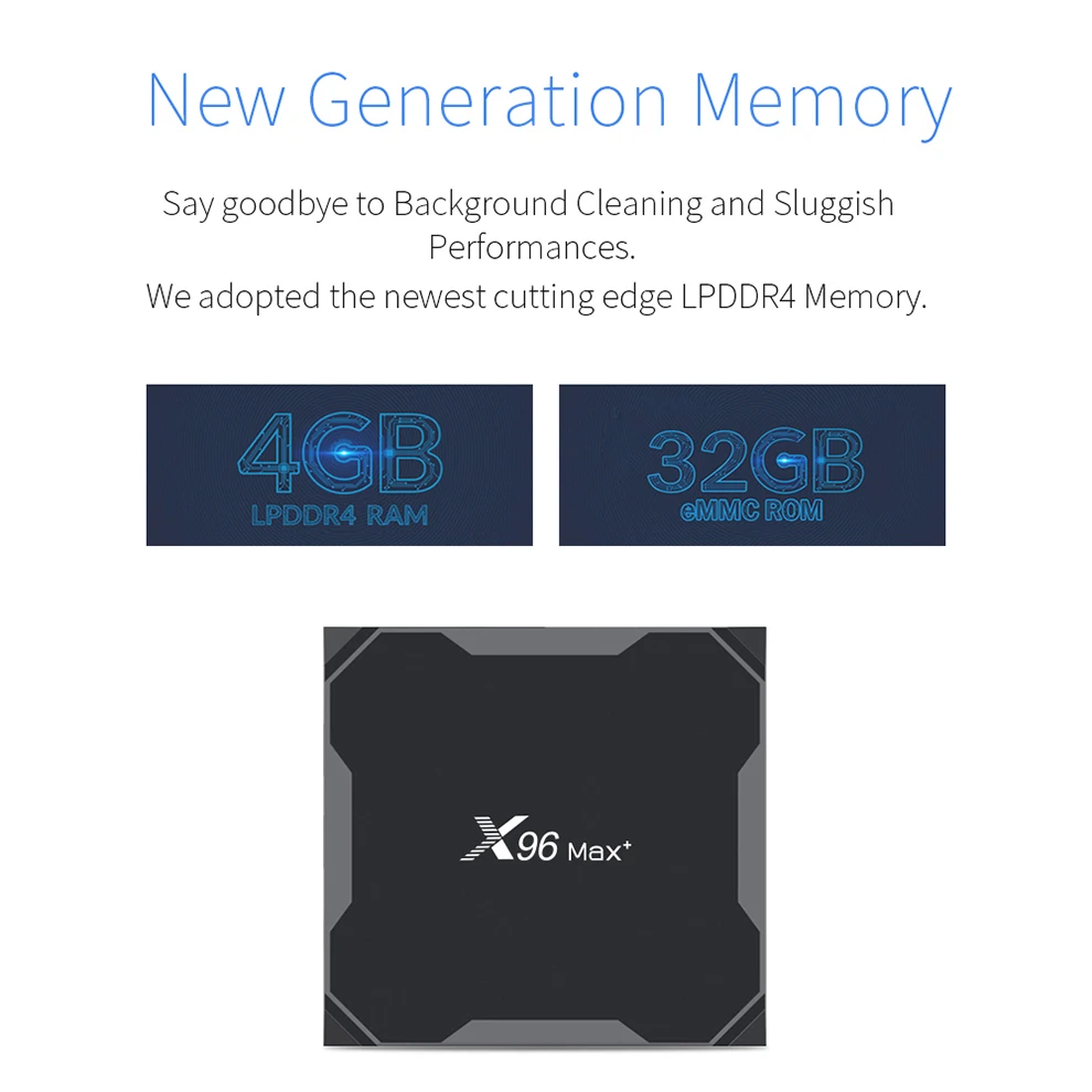 Смарт ТВ-приставка X96 Max Plus Android 9 0 четырехъядерный процессор Amlogic S905X3 4 Гб 32 ГБ 64 2 4G 5
