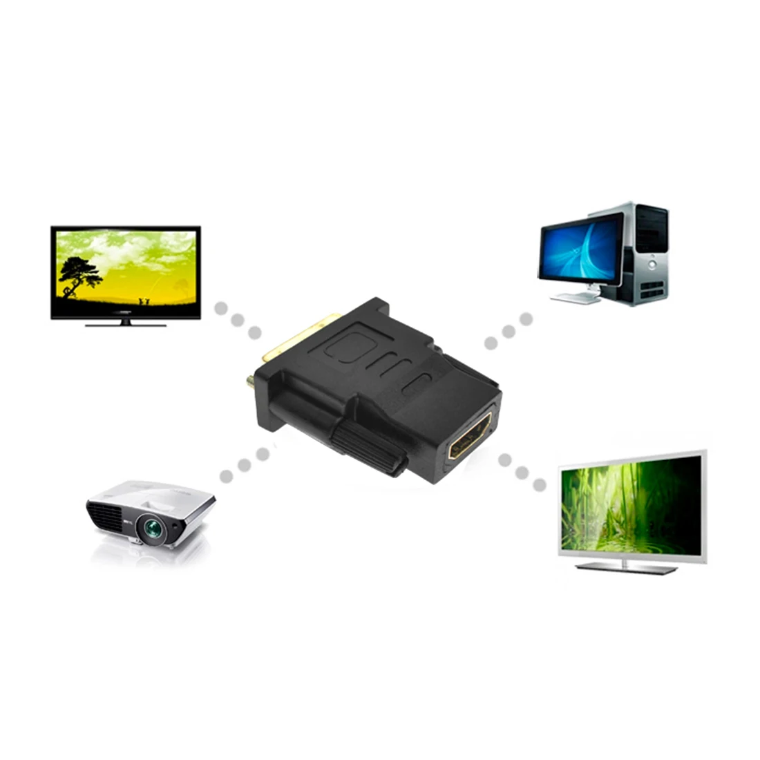Конвертер DVI HDMI совместимый с Male 24 + 5 к Женский адаптер I двухканальный Интерфейс