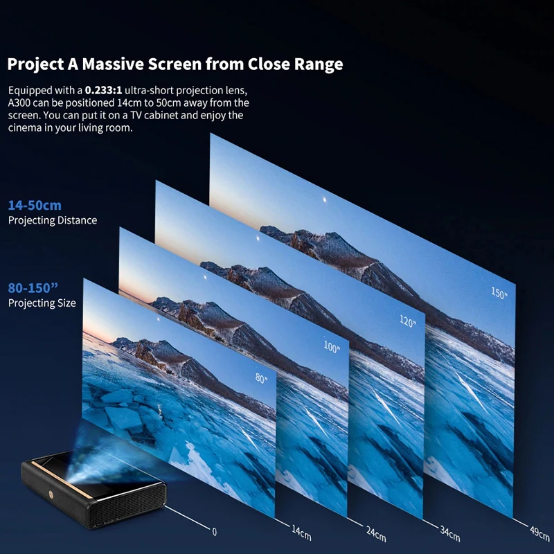 Оригинальный WEMAX A300 4K проектор Ультра короткий лазерный 9000 ANSI Lumen ALPD TV домашний