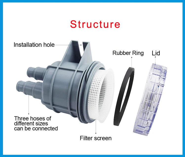 Фильтр для рафтинга и лодки 108 мм длина шланга 1/2 дюйма 5/8 3/4 дюйма|Засовы| |