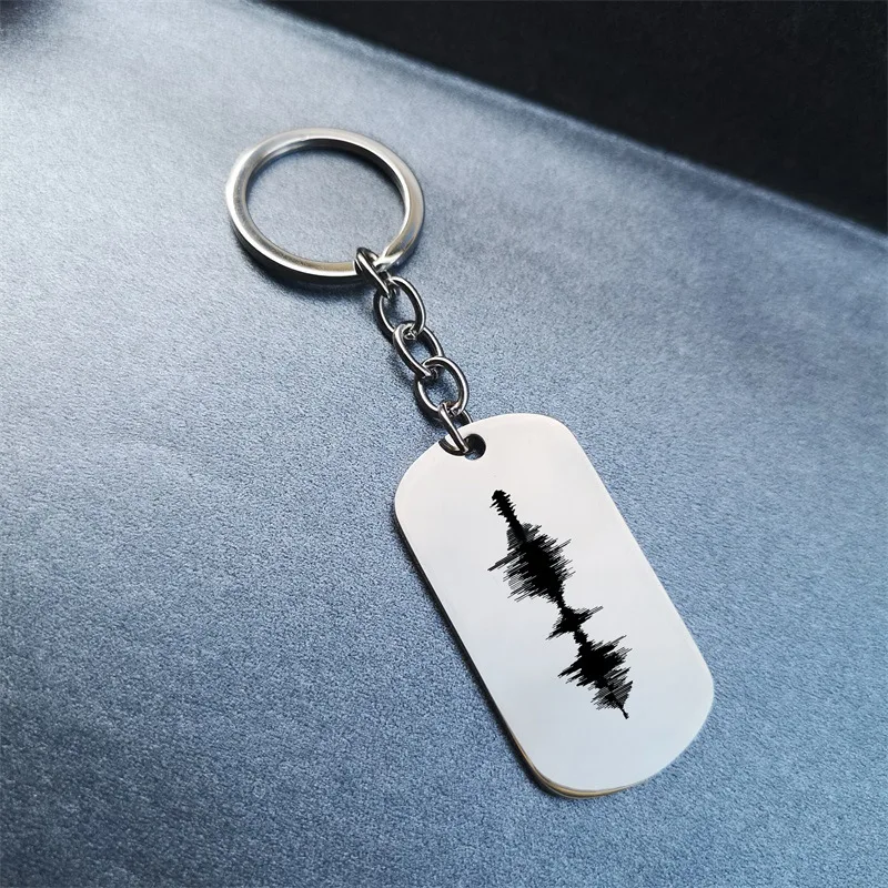 Лидер продаж ювелирное изделие бирка из нержавеющей стали электрокардиограмма