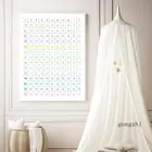 Красочные корейские принты алфавита Hangul, Постер для кабинета, картина для детей, образовательные настенные картины, декор для спальни