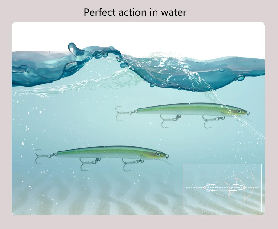 

East Rain Topwater Bait 13cm 15g 2pcs Freshwater Saltwater Fishing Lure Floating Minnow Artificial Hard Bait Free Shipping