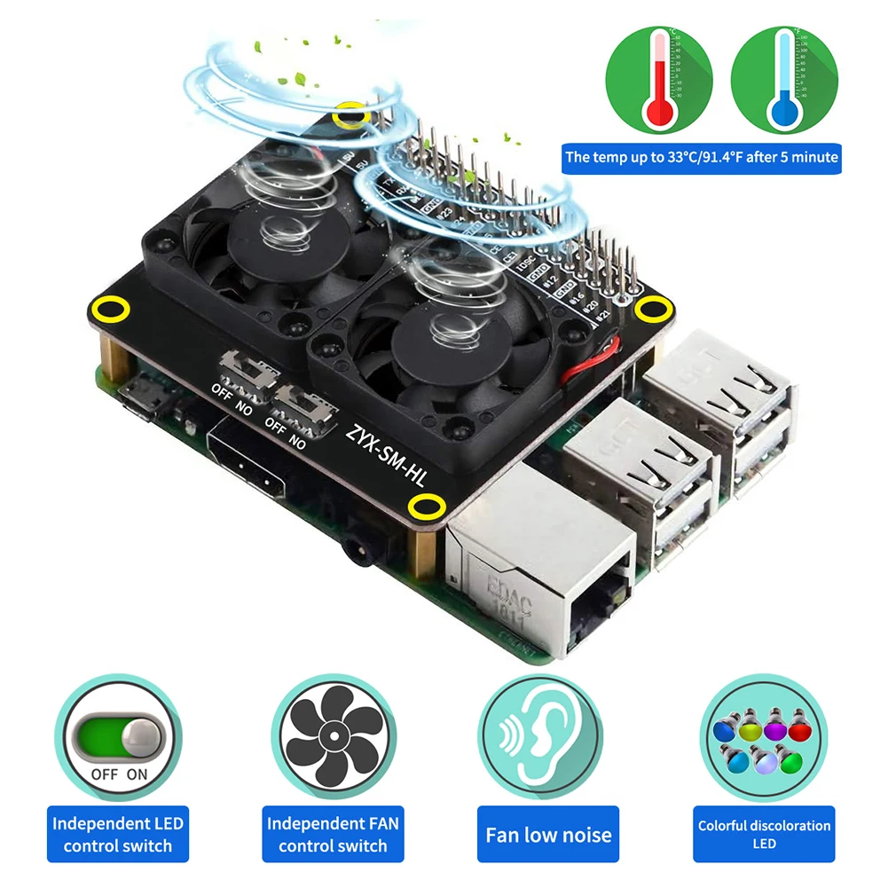 Двойные вентиляторы охлаждения для Raspberry Pi 4B С автоматическим изменением цвета