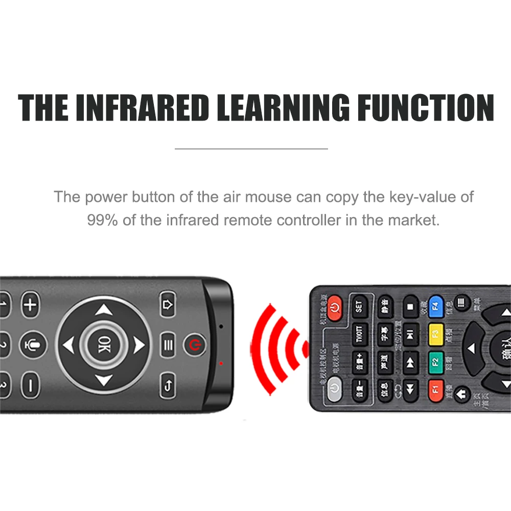 MT1 G10 Voice Remote Control 2.4G Wireless Air Mouse Microphone Gyroscope IR Learning | Электроника