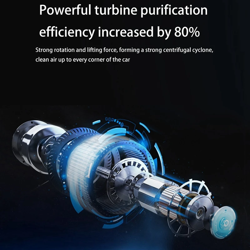 

Portable Negative Ion Air Purifier Usb Car Purifier Freshener Mist Cleaner Auto Fresh Air Purifier Oxygen Ion Generato