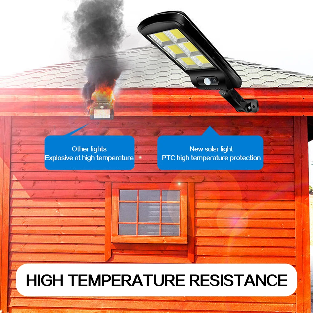 Уличный светодиодный настенный светильник на солнечной батарее 360 Вт | Лампы и