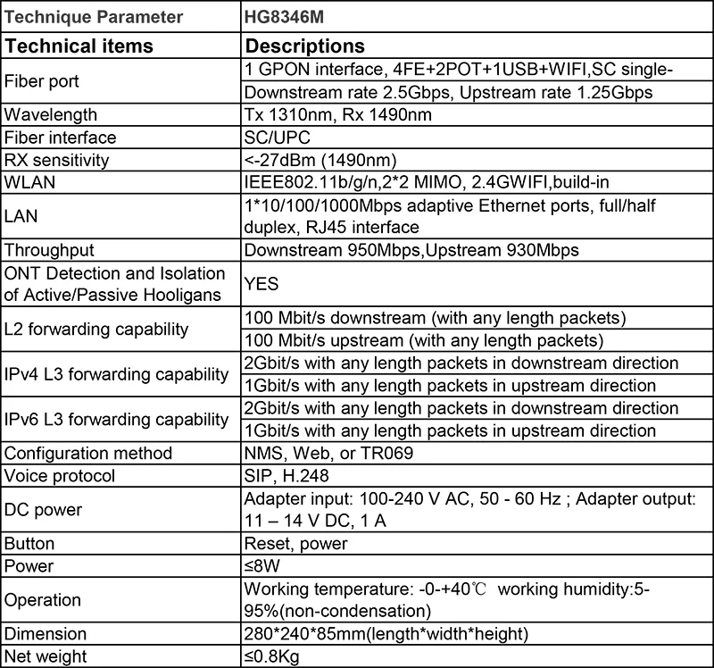 Новое поступление HW XPON ONT ONU HG8346M 4FE + 2TEL WIFI 2 4g 5db антенна английский интерфейс