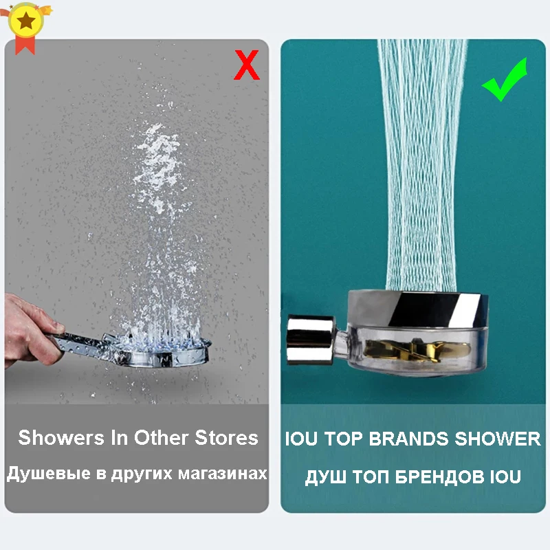 Насадка для душа вращающаяся на 2021 градусов с небольшим вентилятором 360 | Бытовая