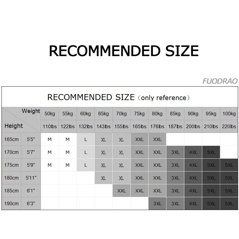 FUODRAO уличная одежда больших размеров длинные толстые мужские парки в стиле хип