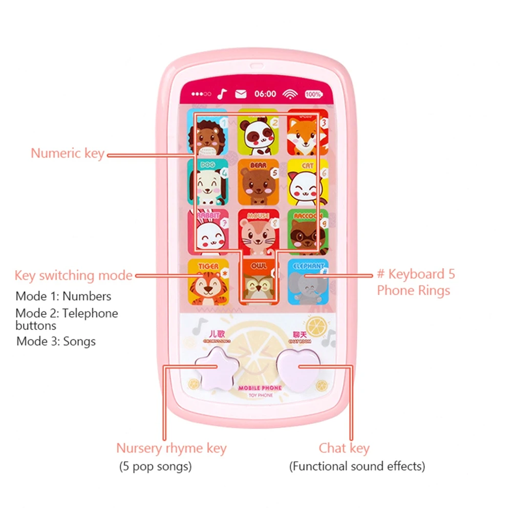 Детская Smart Touch Экран игрушечный телефон многофункциональная имитационная