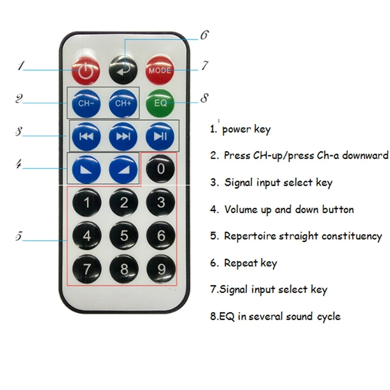 Аудио Мощность усилитель со штепсельной вилкой европейского стандарта 12/220V 2