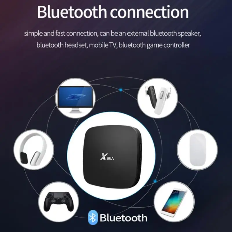 

2021 New 4K Android Smart TV Box IPTV Europe Brazil Portugal Set Top Box 4GB RAM 32 64G WLAN Ethernet 2.4G WiFi Media Player