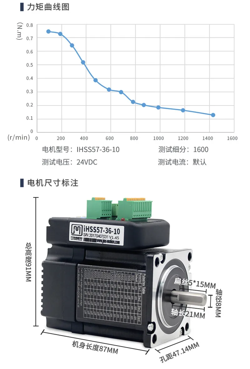 IHSS57-36-10 JMC Nema 23 1Nm DC36V интегрированный замкнутый контур шаговый двигатель с Драйвером