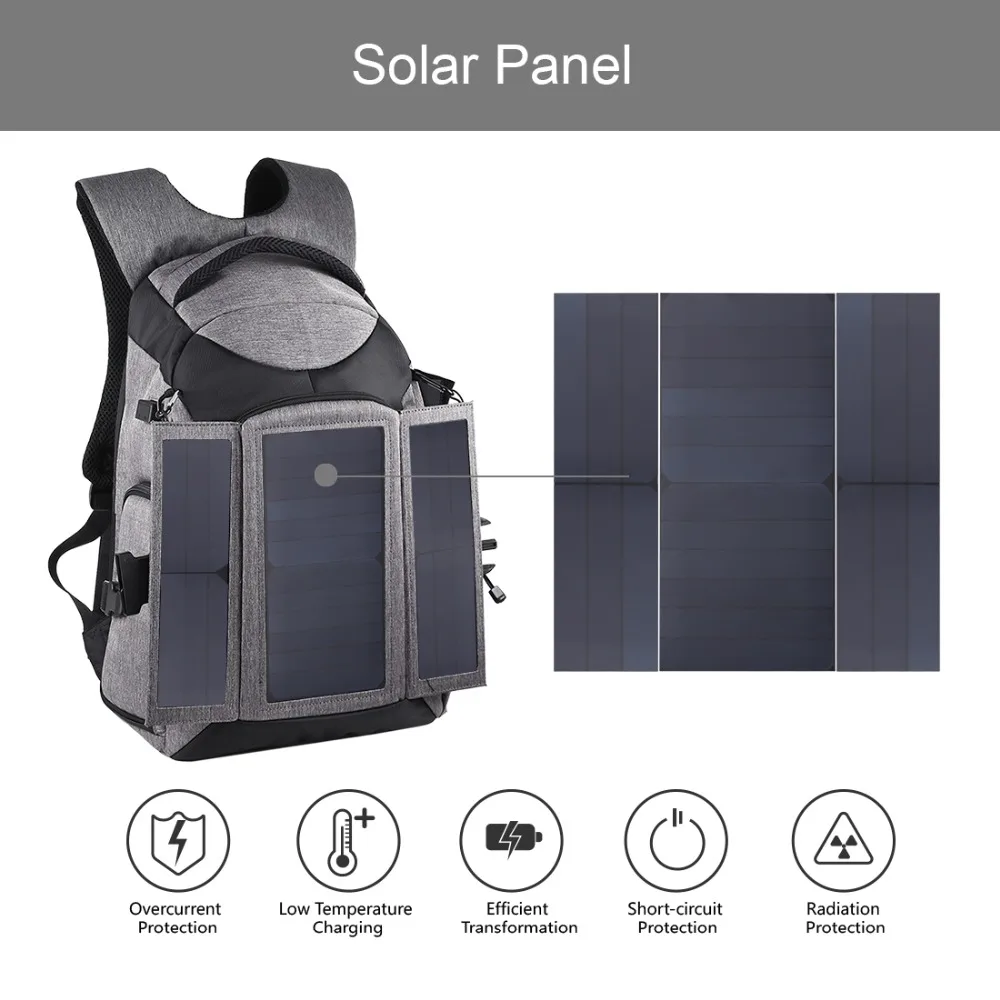 Профессиональный двойной наплечный рюкзак для камеры на солнечной батарее, противоугонные аксессуары для фотосъемки с разъемом для микрофона и usb-портом, водонепроницаемый