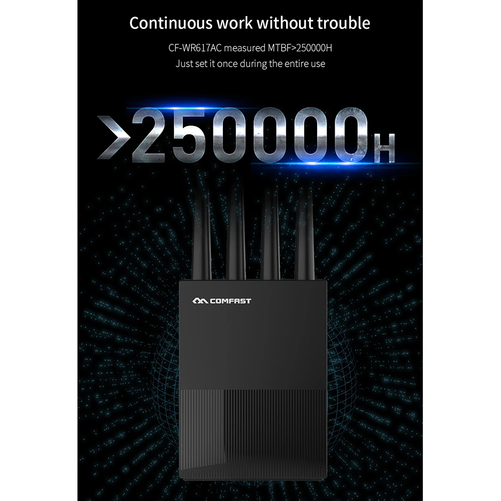 Comfast AC1200 гигабитный AC WiFi роутер WIFI расширители Двухдиапазонные CF WR617AC 1200 Мбит/с