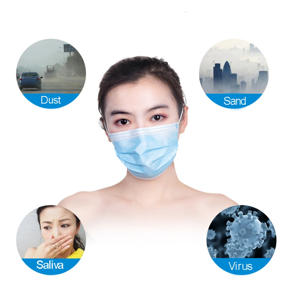 Disposable mouth face mask 3 Layer filter Masks Anti Saliva Droplet pollution protection Mask Blue Isolate | Шиньоны и парики
