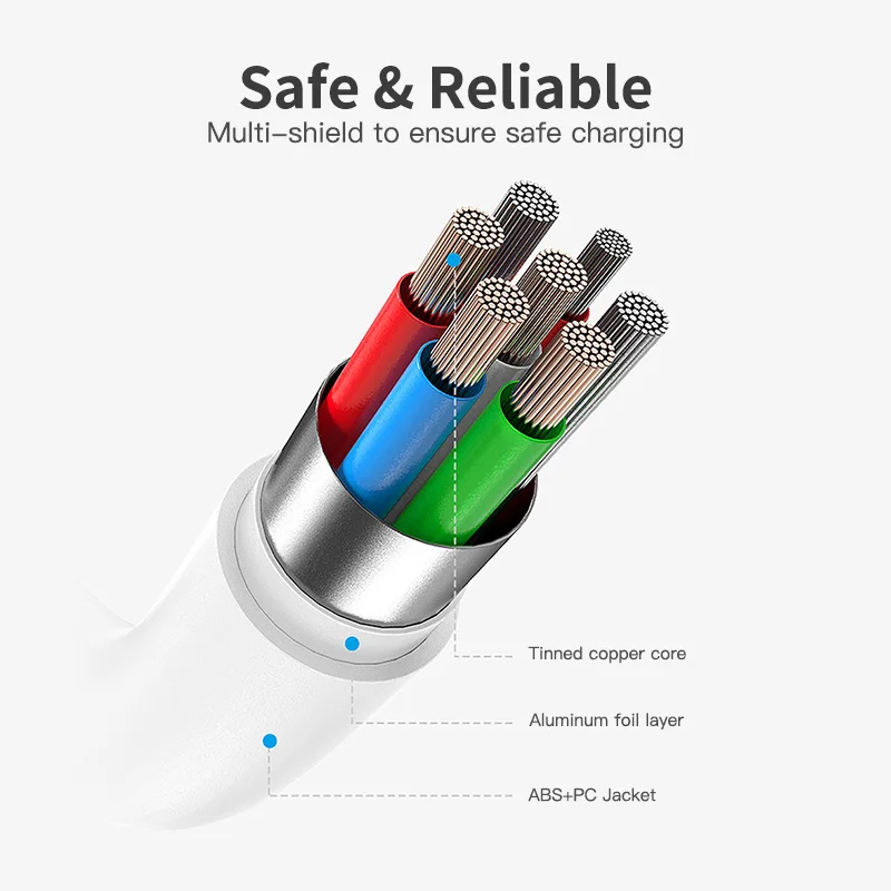 KUULAA 60W USB Type C to USB Type C Cable, QC 4.0/3.0 Fast Charging & Data Transfer, Compatible with Samsung S20, Xiaomi 10, Huawei, OnePlus image 4