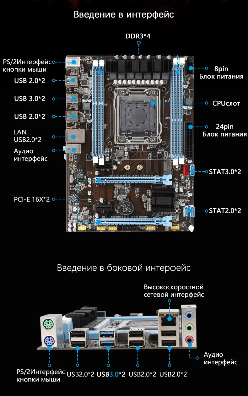VEINEDA X79 G288 материнская плата LGA2011 блок питания ATX материнская плата USB3.0 SATA3.0 PCI-E 16X поддержка DDR3 Оперативная память 1600 МГц PC3 SSD и E5 Процессор