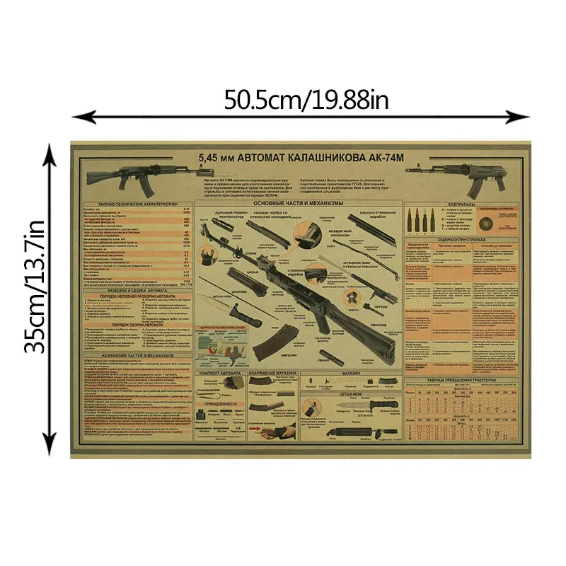 Схема конструкции AK74M знаменитое оружие фотобумага без клея HD печать украшение