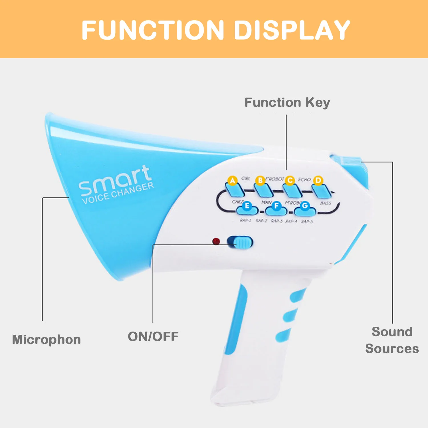 Игрушка для изменения голоса детей Забавная детская громкая связь Мини-распорядитель голоса Мегафон Электронная связь с 7 звуковыми эффектами.