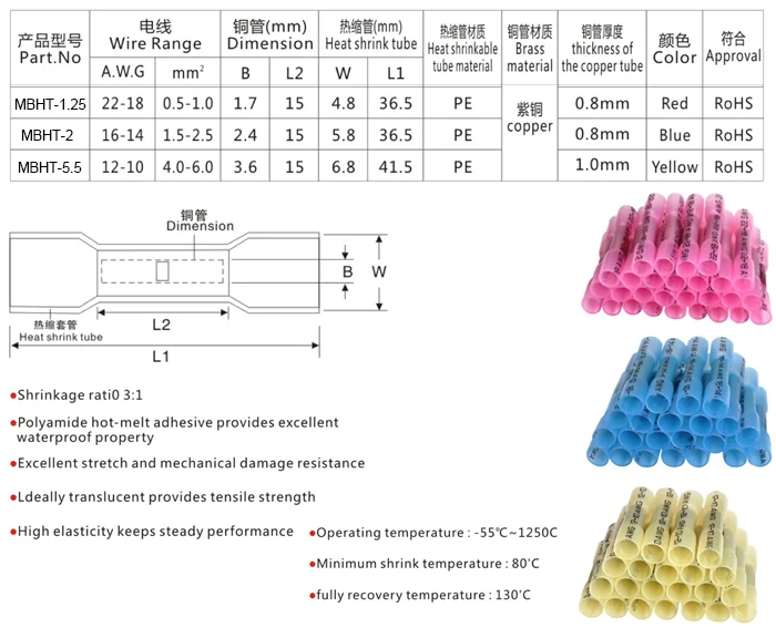 DuraSeal Butt Splices 22-18 Clam Heat-Shrink
