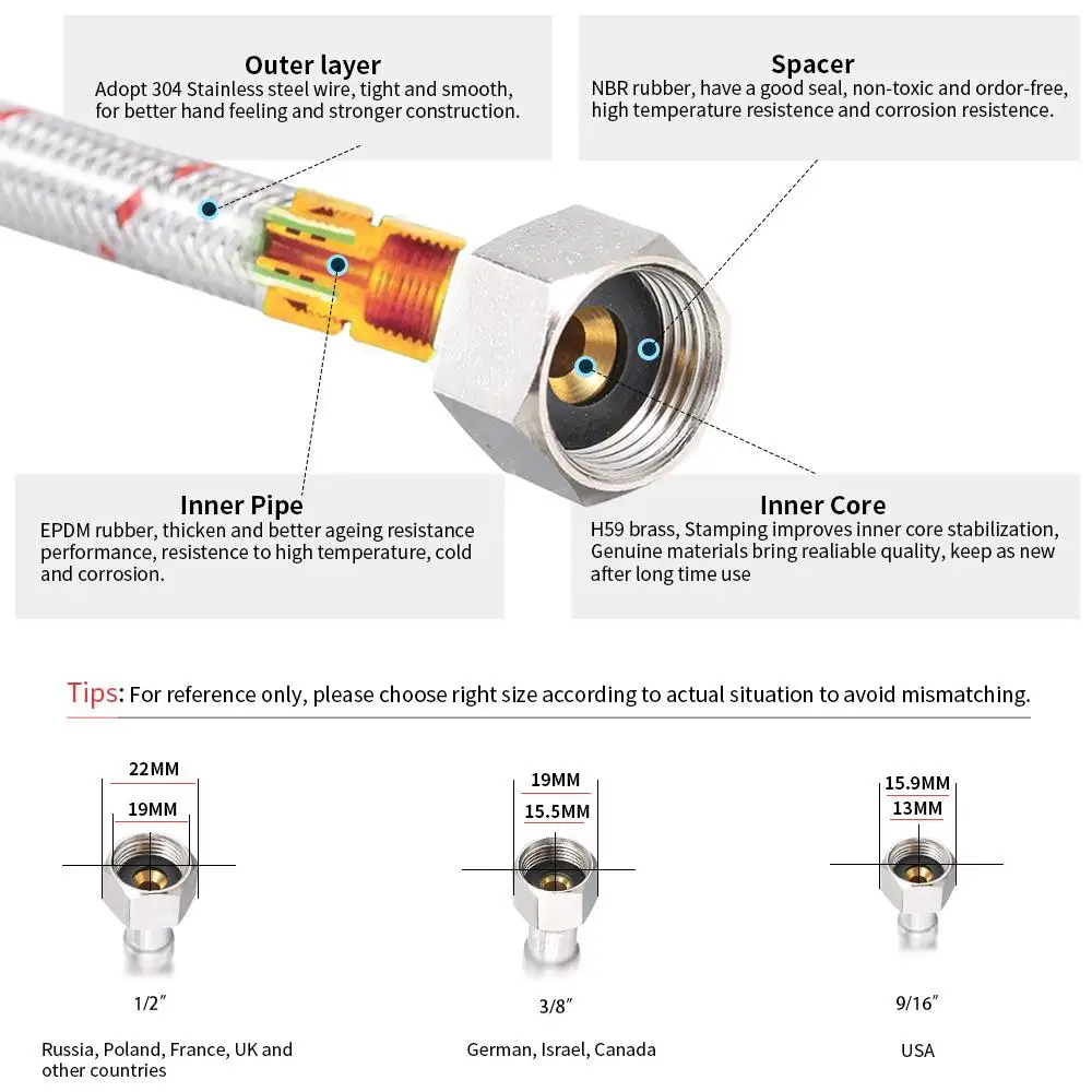 Смесители для раковины шланг водопроводного крана из нержавеющей стали