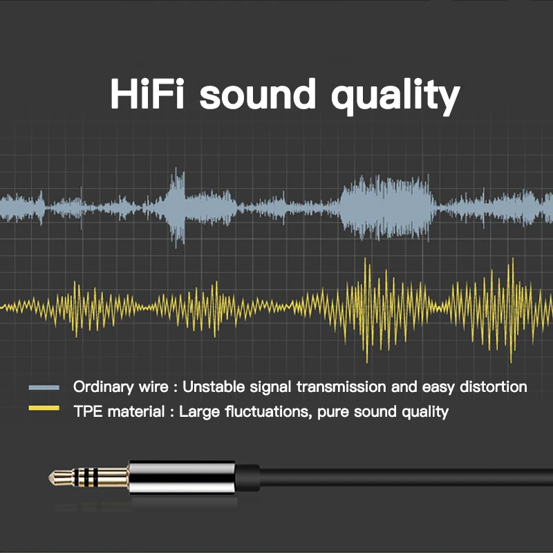 

!ACCEZZ AUX Audio Cable Car Splitter USB for iPhone 11 Xiaomi 9 Samsung 2M 3M 3.5mm Jack Audio Cable Headphone Converter Adapter