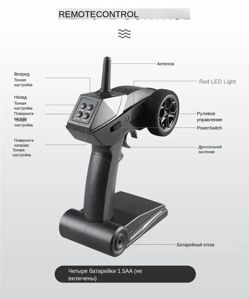 JJRC S1 Pentium/S2 Shark/S3 широта 2,4 ГГц 2CH 25 км/ч высокоскоростной мини гоночный Радиоуправляемый катер RTR игрушки с дистанционным управлением